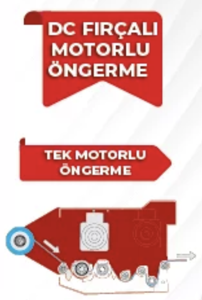 OLİMPACK SPIDER TRASNPALET GİRİŞLİ PALET STREÇ SARMA MAKİNESİ - 5